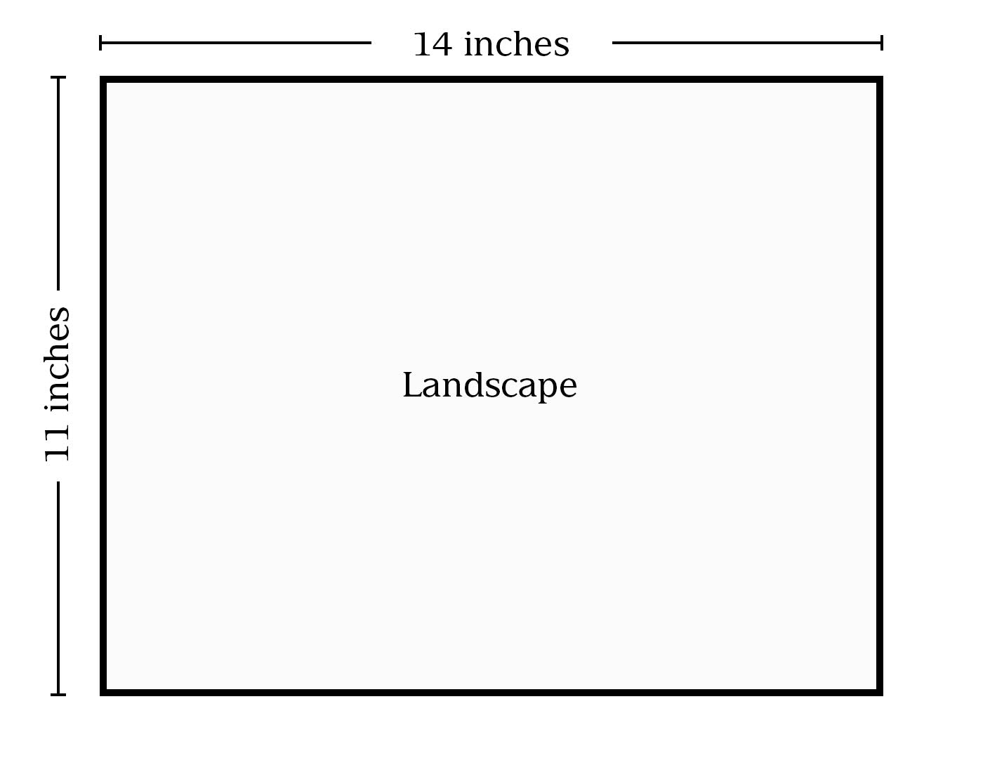 Rectangular area labeled 'Landscape' with dimensions 14 inches wide by 11 inches high.